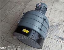 中国台湾透浦多段式鼓风机 HTB100-505 3.7KW